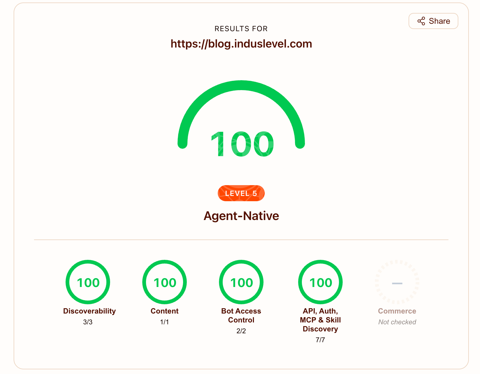IsItAgentReady 100% Level 5 Agent-Native Score